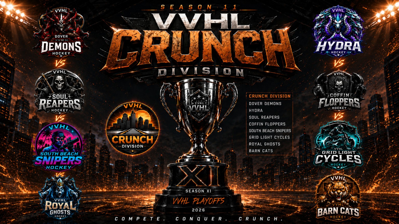 VVHL Season XI Crunch Division playoff field