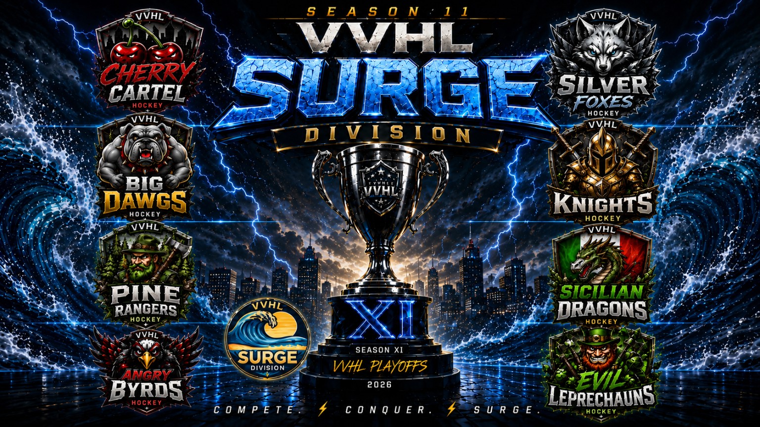 VVHL Season XI Surge Division playoff field